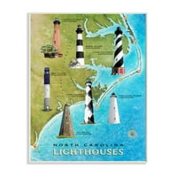 Karta Stupell Industries u svjetionicima u Sjevernoj Karolini obalni dizajn zidne plakete Dizajn umjetničkih licenciranja Studio